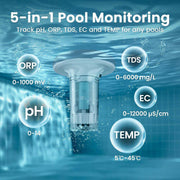 Hydrocomm Pro: Water Quality Monitor with Underwater Communication for Scuba X1 Series, Tracks TDS, Ec-Gray