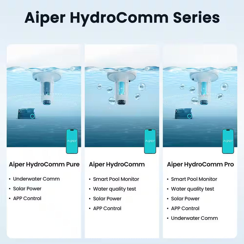 Hydrocomm Pure Floating Communication Hub Compatible for Scuba X1, Scuba X1 Pro, Scuba X1 Pro Max