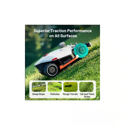 Omni-Wheel for LUBA 2 AWD and LUBA Mini Series up to 15.8 In. Cutting Width Robot Lawn Mower (2 Wheels)