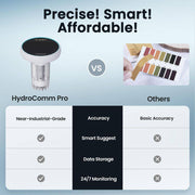 Hydrocomm Pro: Water Quality Monitor with Underwater Communication for Scuba X1 Series, Tracks TDS, Ec-Gray
