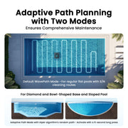 Scuba 1600W Cordless Robotic Pool Cleaner for In-Ground and above Ground Pools