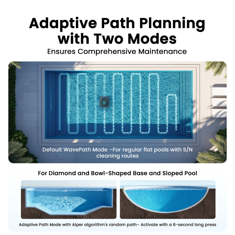Scuba 1600W Cordless Robotic Pool Cleaner for In-Ground and above Ground Pools
