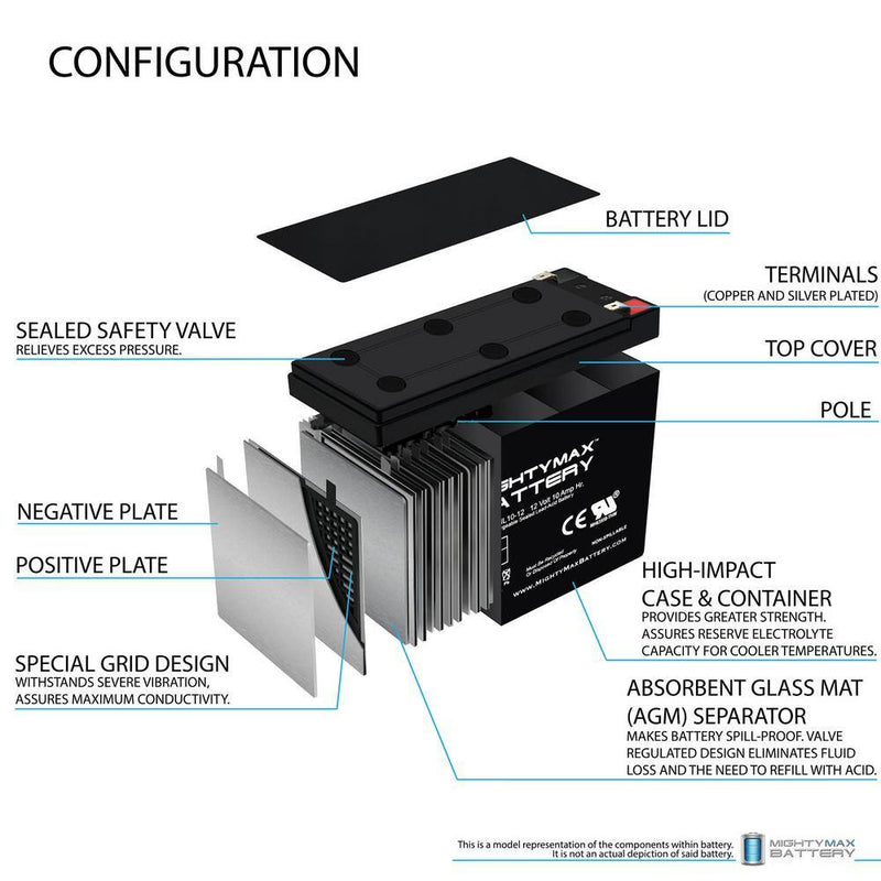 12V 10AH SLA Replacement Battery for Lawn Mower Batteries